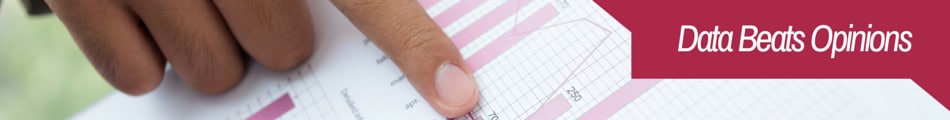 Analytics Based Marketing