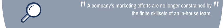 Outsourced Marketing Team